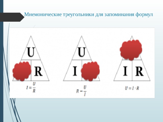 Мнемоническая схема это