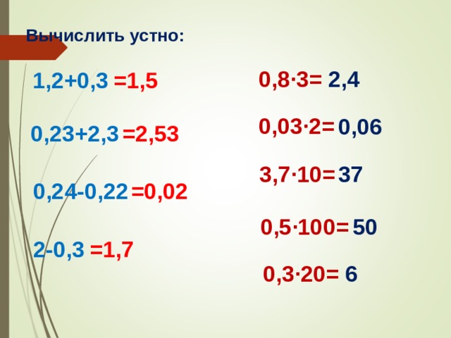 Вычислить устно: 2,4 0,8·3= 1,2+0,3 =1,5 0,03·2= 0,06 =2,53 0,23+2,3 3,7·10= 37 0,24-0,22 =0,02 0,5·100= 50 =1,7 2-0,3 0,3·20= 6 