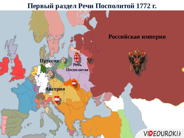 Первый раздел Речи Посполитой 1772 г. Российская империя Пруссия Речь Посполитая Австрия 