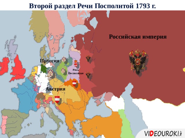 Второй раздел Речи Посполитой 1793 г. Российская империя Пруссия Речь Посполитая Австрия 