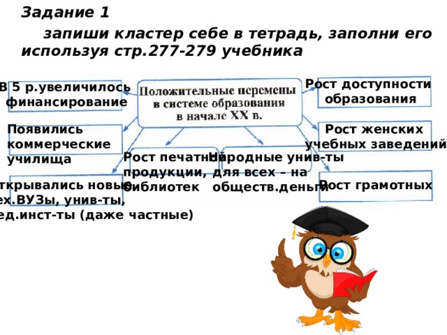  Задание 1   запиши кластер себе в тетрадь, заполни его используя стр.277-279 учебника Рост доступности образования В 5 р.увеличилось  финансирование Появились Рост женских коммерческие учебных заведений училища Народные унив-ты Рост печатной  для всех – на продукции,  обществ.деньги библиотек Рост грамотных Открывались новые тех.ВУЗы, унив-ты, пед.инст-ты (даже частные) 