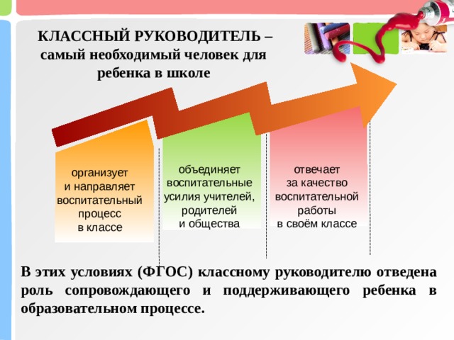 В какой срок руководитель доиф организует разработку проектов целей и направляет проекты