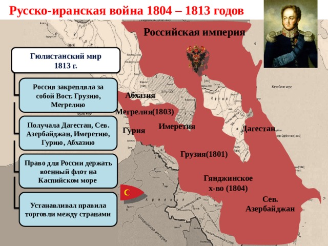 Войны россии с ираном. Территории отошедшие к России в 1804-1813.