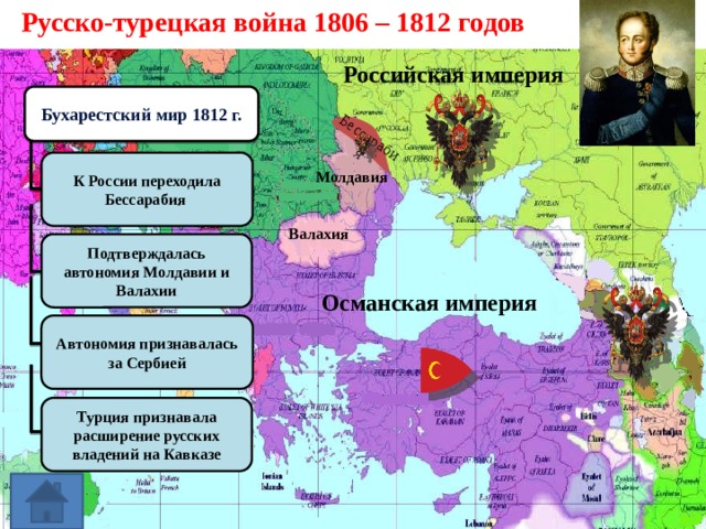 Российская и османская империя в 18 веке от войн к союзу проект