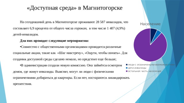 «Доступная среда» в Магнитогорске На сегодняшний день в Магнитогорске проживают 28 587 инвалидов, что составляет 6,9 процента от общего числа горожан, в том числе 1 407 (4,9%) детей-инвалидов. Для них проводят следующие мероприятия: Совместно с общественными организациями проводятся различные социальные акции, такие как «Шаг навстречу», «Ощути, чтобы понять». Для создания доступной среды сделано немало, но предстоит еще больше; В администрации создали новую комиссию. Она займётся осмотром домов, где живут инвалиды. Выяснят, могут ли люди с физическими ограничениями добираться до квартиры. Если нет, постараются ликвидировать препятствия. 
