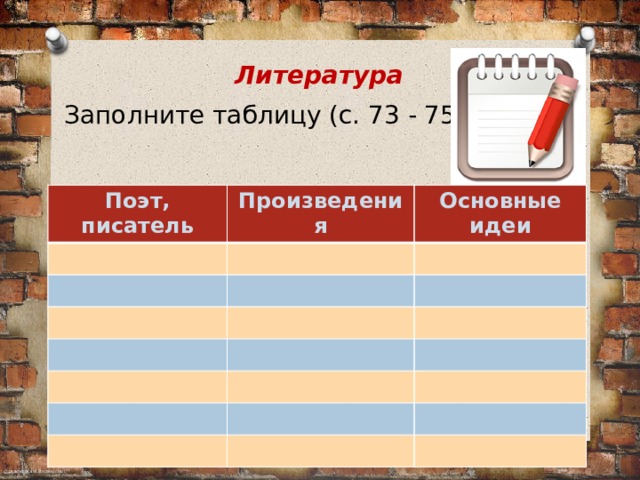 Литература  Заполните таблицу (с. 73 - 75): Поэт, писатель Произведения Основные идеи 