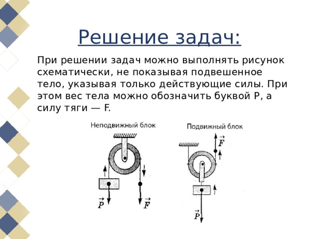 Решение задач: При решении задач можно выполнять рисунок схематически, не показывая подвешенное тело, указывая только действующие силы. При этом вес тела можно обозначить буквой P, а силу тяги — F. 