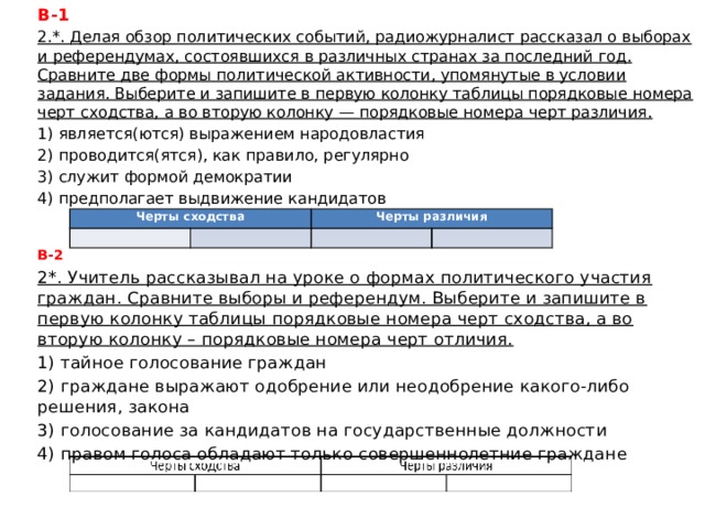 В-1 2.*. Делая обзор политических событий, радиожурналист рассказал о выборах и референдумах, состоявшихся в различных странах за последний год. Сравните две формы политической активности, упомянутые в условии задания. Выберите и запишите в первую колонку таблицы порядковые номера черт сходства, а во вторую колонку — порядковые номера черт различия. 1) является(ются) выражением народовластия 2) проводится(ятся), как правило, регулярно 3) служит формой демократии 4) предполагает выдвижение кандидатов В-2 2*. Учитель рассказывал на уроке о формах политического участия граждан. Сравните выборы и референдум. Выберите и запишите в первую колонку таблицы порядковые номера черт сходства, а во вторую колонку – порядковые номера черт отличия. 1) тайное голосование граждан 2) граждане выражают одобрение или неодобрение какого-либо решения, закона 3) голосование за кандидатов на государственные должности 4) правом голоса обладают только совершеннолетние граждане Черты сходства     Черты различия     