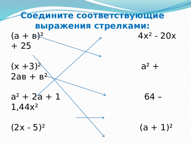 Соедините соответствующие выражения стрелками: (а + в)² 4х² - 20х + 25 (х +3)² а² + 2ав + в² а² + 2а + 1 64 – 1,44х² (2х - 5)² (а + 1)² (1,2х - 8)(8 + 1,2х) 1,44х² - 64  х² + 6х + 9 