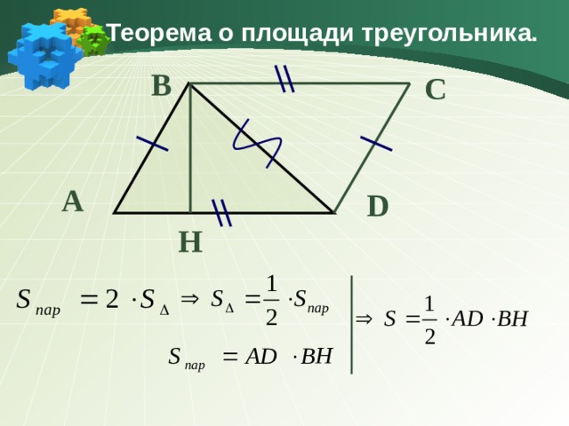 Теорема о площади треугольника. В С А D Н 