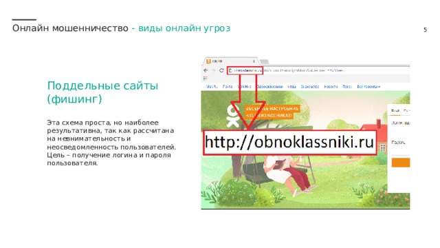 Онлайн мошенничество -  виды онлайн угроз Поддельные сайты (фишинг) Эта схема проста, но наиболее результативна, так как рассчитана на невнимательность и неосведомленность пользователей. Цель – получение логина и пароля пользователя. 