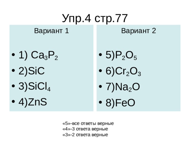 Схема образования sicl4