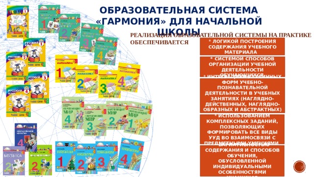 ОБРАЗОВАТЕЛЬНАЯ СИСТЕМА «ГАРМОНИЯ» ДЛЯ НАЧАЛЬНОЙ ШКОЛЫ  РЕАЛИЗАЦИЯ ОБРАЗОВАТЕЛЬНОЙ СИСТЕМЫ НА ПРАКТИКЕ ОБЕСПЕЧИВАЕТСЯ * ЛОГИКОЙ ПОСТРОЕНИЯ СОДЕРЖАНИЯ УЧЕБНОГО МАТЕРИАЛА * СИСТЕМОЙ СПОСОБОВ ОРГАНИЗАЦИИ УЧЕБНОЙ ДЕЯТЕЛЬНОСТИ ОБУЧАЮЩИХСЯ * ИНТЕГРАЦИЕЙ РАЗЛИЧНЫХ ФОРМ УЧЕБНО-ПОЗНАВАТЕЛЬНОЙ ДЕЯТЕЛЬНОСТИ В УЧЕБНЫХ ЗАНЯТИЯХ (НАГЛЯДНО-ДЕЙСТВЕННЫХ, НАГЛЯДНО-ОБРАЗНЫХ И АБСТРАКТНЫХ) * ИСПОЛЬЗОВАНИЕМ КОМПЛЕКСНЫХ ЗАДАНИЙ, ПОЗВОЛЯЮЩИХ ФОРМИРОВАТЬ ВСЕ ВИДЫ УУД ВО ВЗАИМОСВЯЗИ С ПРЕДМЕТНЫМИ УМЕНИЯМИ * ВАРИАТИВНОСТЬЮ СОДЕРЖАНИЯ И СПОСОБОВ ОБУЧЕНИЯ, ОБУСЛОВЛЕННОЙ ИНДИВИДУАЛЬНЫМИ ОСОБЕННОСТЯМИ УЧАЩИХСЯ 