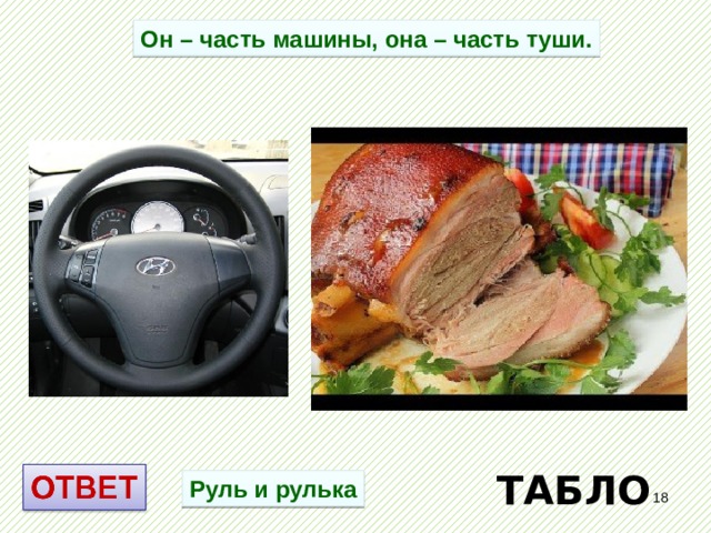 Он – часть машины, она – часть туши. ТАБЛО Руль и рулька  