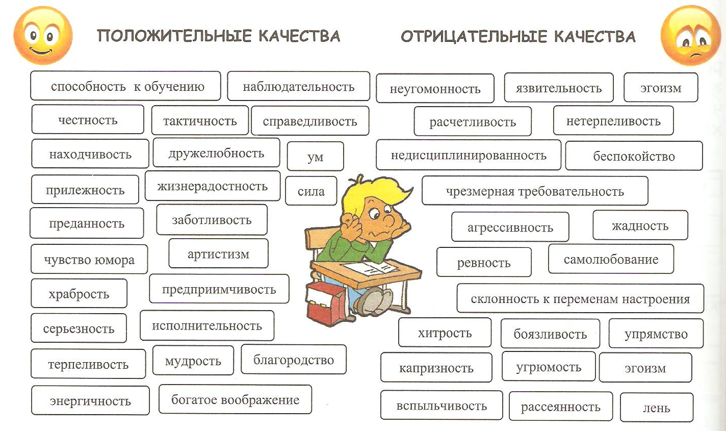 Как называют работу по образцу
