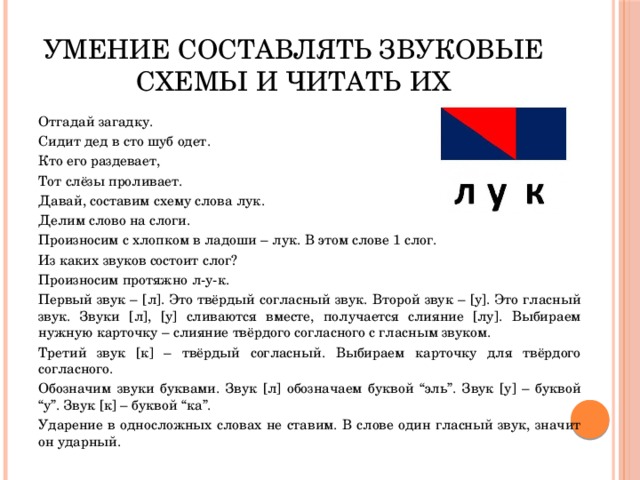 Звуковая схема слова люк. Звуковой анализ слова лук в подготовительной группе. Звуковой анализ слова лук. Звуковая схема слова лук. Лук звуковая схема 1 класс.