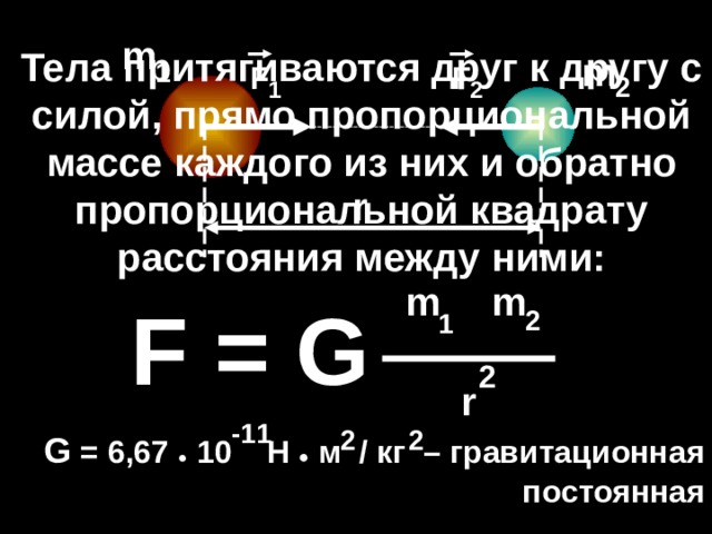 m Тела притягиваются друг к другу с силой, прямо пропорциональной массе каждого из них и обратно пропорциональной квадрату расстояния между ними: m 1  F  F 2 2 1 r m m F = G 2 1 2 r -11 2 2 G = 6,67 ● 10 Н ● м / кг – гравитационная постоянная 