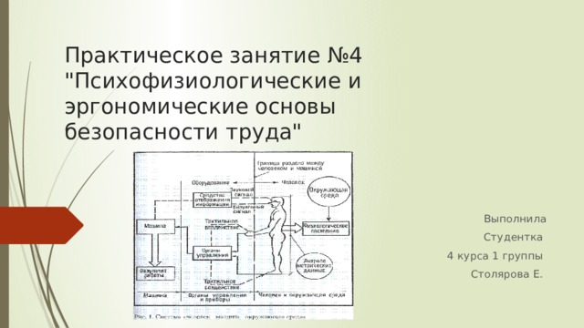 Презентация психофизиологические основы безопасности труда