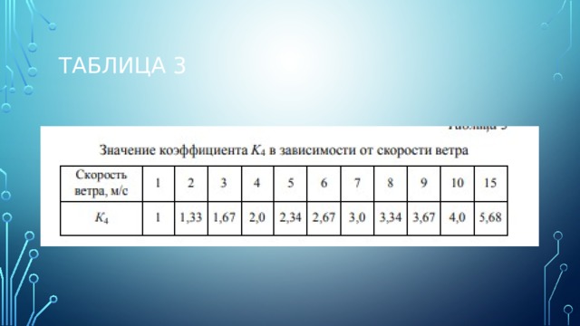 что можно прогнозировать зная физико химические характеристики ахов. Смотреть фото что можно прогнозировать зная физико химические характеристики ахов. Смотреть картинку что можно прогнозировать зная физико химические характеристики ахов. Картинка про что можно прогнозировать зная физико химические характеристики ахов. Фото что можно прогнозировать зная физико химические характеристики ахов