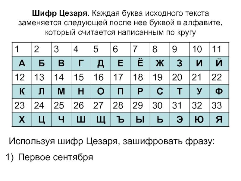 Расшифровать текст из картинки