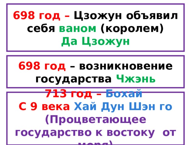  698 год – Цзожун объявил себя ваном (королем) Да Цзожун   698 год – возникновение государства Чжэнь  713 год – Бохай С 9 века Хай Дун Шэн го (Процветающее государство к востоку от моря) 