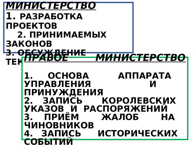 ЛЕВОЕ МИНИСТЕРСТВО  1. РАЗРАБОТКА ПРОЕКТОВ  2. ПРИНИМАЕМЫХ ЗАКОНОВ  3. ОБСУЖДЕНИЕ ТЕКУЩИХ ДЕЛ  ПРАВОЕ МИНИСТЕРСТВО   1. ОСНОВА АППАРАТА УПРАВЛЕНИЯ И ПРИНУЖДЕНИЯ 2. ЗАПИСЬ КОРОЛЕВСКИХ УКАЗОВ И РАСПОРЯЖЕНИЙ 3. ПРИЁМ ЖАЛОБ НА ЧИНОВНИКОВ 4. ЗАПИСЬ ИСТОРИЧЕСКИХ СОБЫТИЙ  
