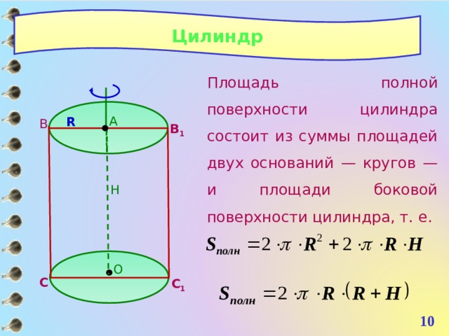 Площадь основания поверхность цилиндра