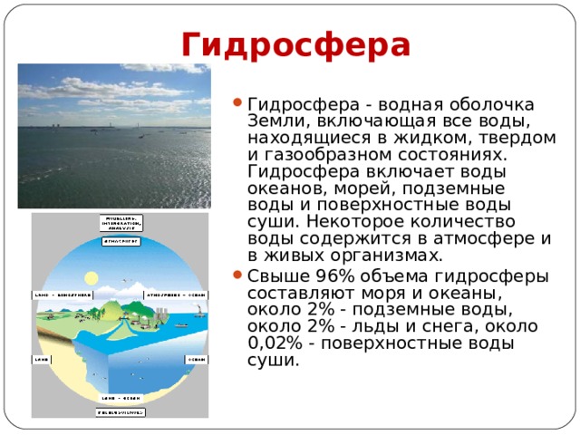 Гидросфера Гидросфера - водная оболочка Земли, включающая все воды, находящиеся в жидком, твердом и газообразном состояниях. Гидросфера включает воды океанов, морей, подземные воды и поверхностные воды суши. Некоторое количество воды содержится в атмосфере и в живых организмах. Свыше 96% объема гидросферы составляют моря и океаны, около 2% - подземные воды, около 2% - льды и снега, около 0,02% - поверхностные воды суши. 