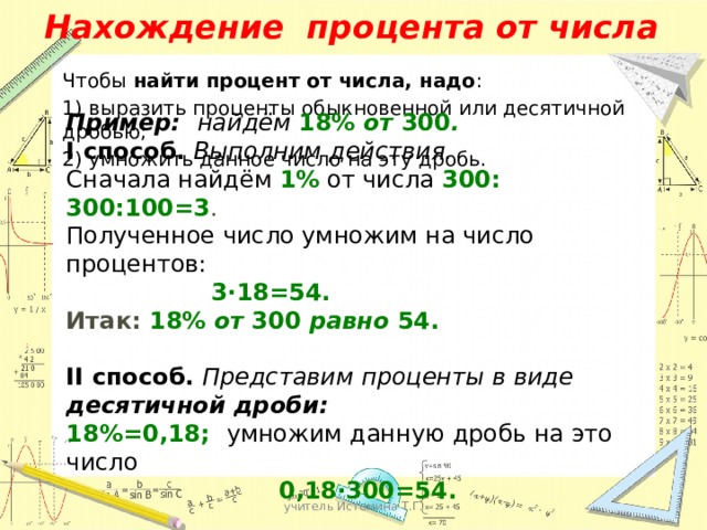 Проценты т. Нахождение процентов. Нахождение процента от числа. Чтобы найти проценты от числа нужно число.