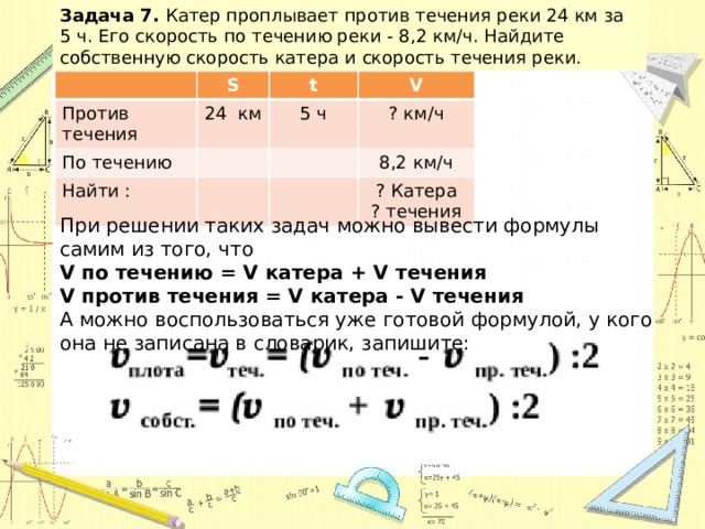 На рисунке 13 изображены отрезки соответствующие собственной скорости лодки и скорости течения реки