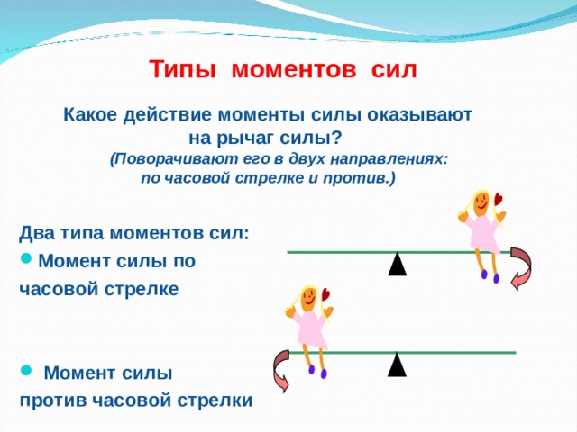 Как читается поэтажный план по часовой стрелке или против часовой