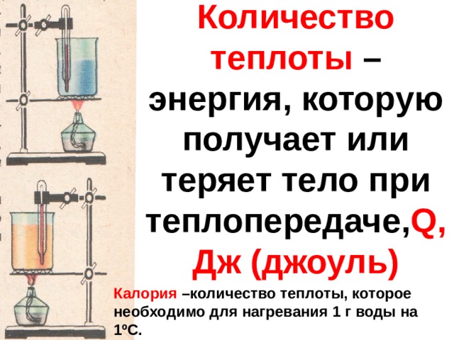 Что потребует большего количества теплоты для нагревания на 1с вода в стеклянной банке