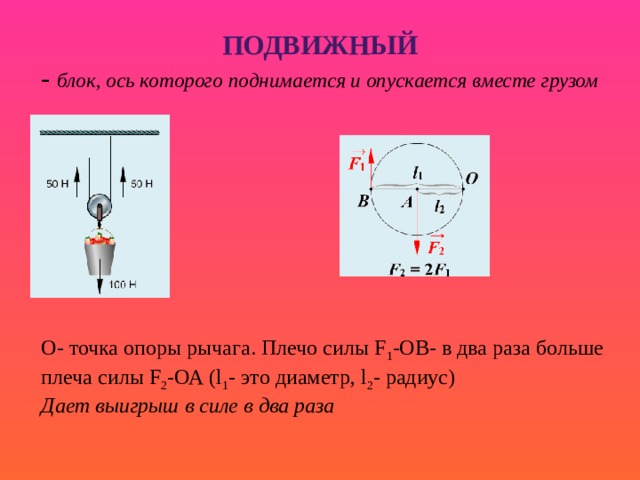 Подвижный блок фото