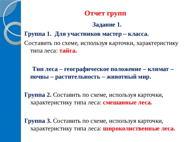 Отчет групп  Задание 1. Группа 1. Для участников мастер – класса. Составить по схеме, используя карточки, характеристику типа леса :  тайга.  Тип леса – географическое положение – климат – почвы – растительность – животный мир.  Группа 2. Составить по схеме, используя карточки, характеристику типа леса:  смешанные леса.  Группа 3. Составить по схеме, используя карточки, характеристику типа леса:  широколиственные леса.  