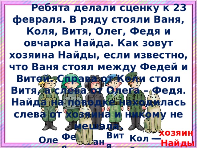  Ребята делали сценку к 23 февраля. В ряду стояли Ваня, Коля, Витя, Олег, Федя и овчарка Найда. Как зовут хозяина Найды, если известно, что Ваня стоял между Федей и Витей. Справа от Коли стоял Витя, а слева от Олега – Федя. Найда на поводке находилась слева от хозяина и никому не мешала. хозяин Найды Витя Федя Коля Олег Ваня 