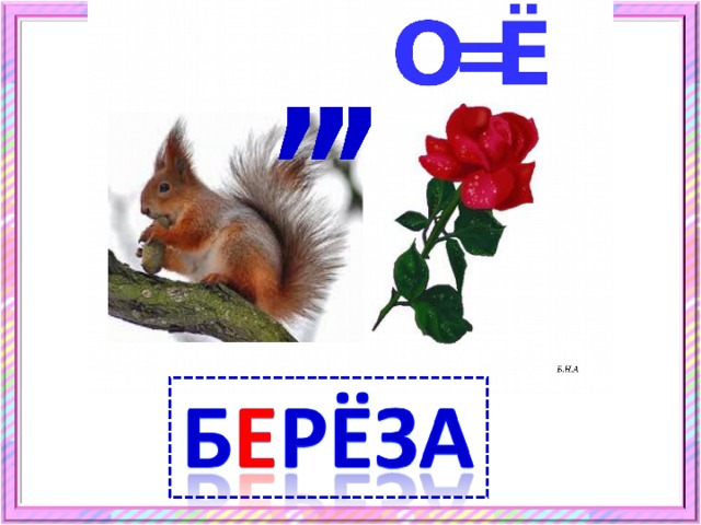 В трёх банках находится варенье. На первой банке написано «Яблоки», на второй – «Вишня», а на третьей – «Яблоки или груши». Что где находится, если все записи на банках неверные? яблоки или груши яблоки вишня «Яблоки» «Вишня» «Груши» 