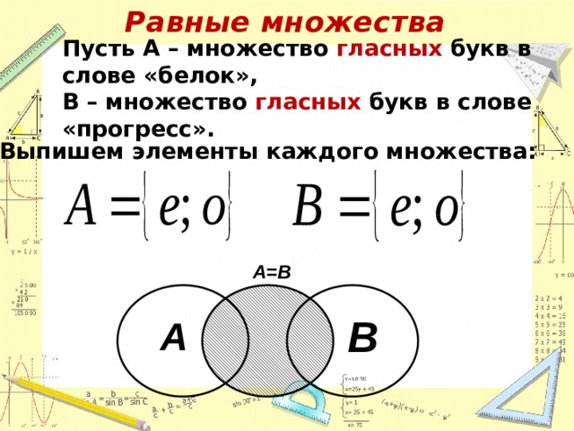 Пусть множество а квадрата