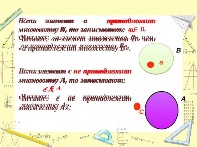 5 принадлежит z