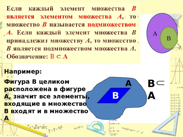 A принадлежит b b принадлежит c. Элемент принадлежит множеству. Множество элементы множества. Элементом множества называется. Каждый элемент множества.