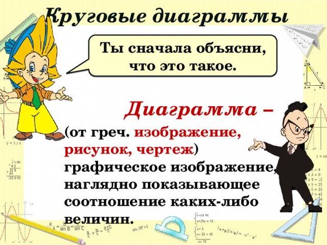 Круговые диаграммы Ты сначала объясни, что это такое. Диаграмма –  (от греч. изображение, рисунок, чертеж ) графическое изображение, наглядно показывающее соотношение каких-либо величин.  