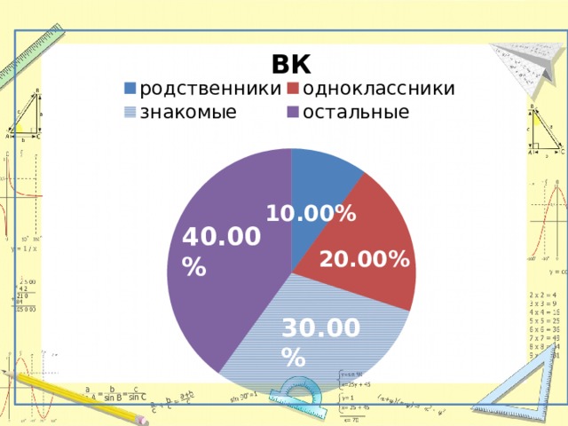 Диаграмма математика 5