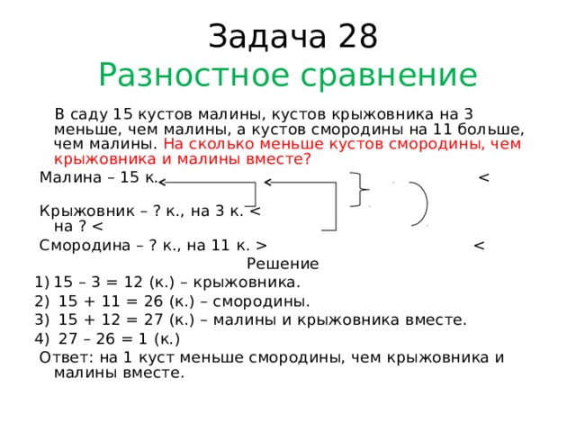Краткая запись по математике схемы. Краткая запись примеров в столбик на деление. 3 18 15 решение