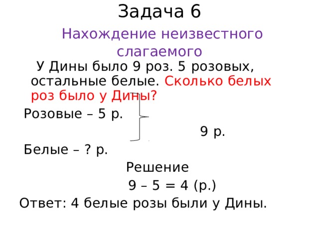 Математика нахождение неизвестного слагаемого