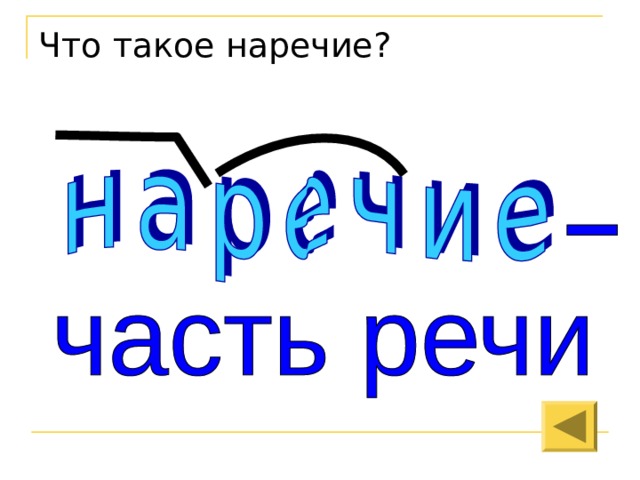 4 класс наречие закрепление презентация