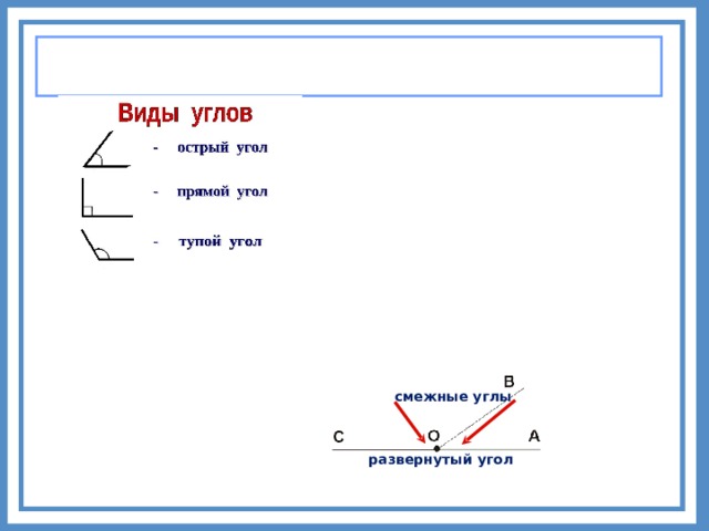 Математика конспект урока углы