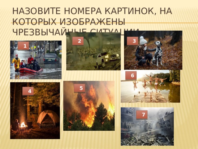 Назовите номера картинок, на которых изображены чрезвычайные ситуации.  3  2  1  6  5  4  7 