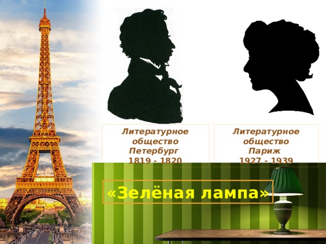Литературное общество Литературное общество Петербург Париж 1819 - 1820 1927 - 1939 «Зелёная лампа» 