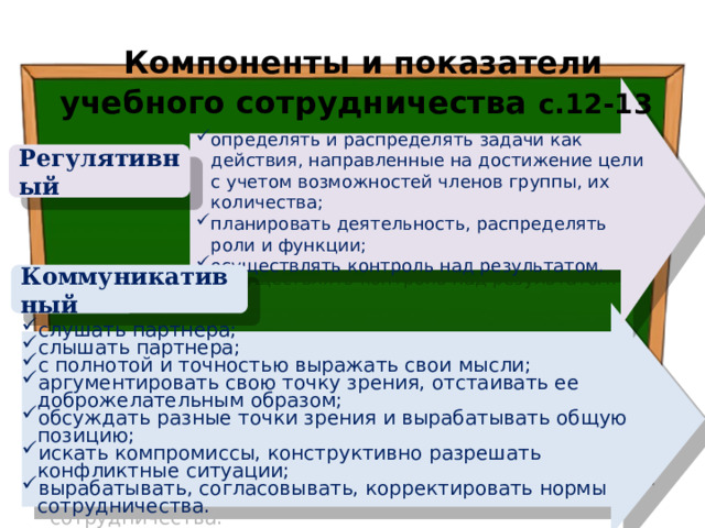  Компоненты и показатели учебного сотрудничества с.12-13 определять и распределять задачи как действия, направленные на достижение цели с учетом возможностей членов группы, их количества; планировать деятельность, распределять роли и функции; осуществлять контроль над результатом. Регулятивный Коммуникативный слушать партнера; слышать партнера; с полнотой и точностью выражать свои мысли;  аргументировать свою точку зрения, отстаивать ее доброжелательным образом; обсуждать разные точки зрения и вырабатывать общую позицию; искать компромиссы, конструктивно разрешать конфликтные ситуации; вырабатывать, согласовывать, корректировать нормы сотрудничества. 