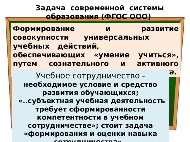 Задача современной системы образования (ФГОС ООО) Формирование и развитие совокупности универсальных учебных действий , обеспечивающих « умение учиться », путем сознательного и активного присвоения нового социального опыта. Учебное сотрудничество - необходимое условие и средство развития обучающихся;  «..субъектная учебная деятельность требует сформированности компетентности в учебном сотрудничестве»; стоит задача «формирования и оценки навыка сотрудничества». 