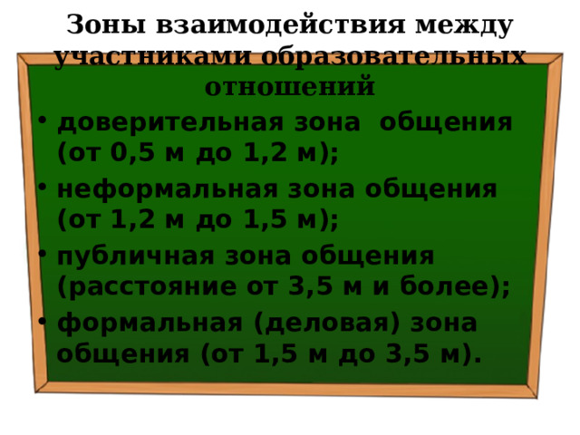 Зоны взаимодействия между участниками образовательных отношений доверительная зона общения (от 0,5 м до 1,2 м); неформальная зона общения (от 1,2 м до 1,5 м); публичная зона общения (расстояние от 3,5 м и более); формальная (деловая) зона общения (от 1,5 м до 3,5 м). 